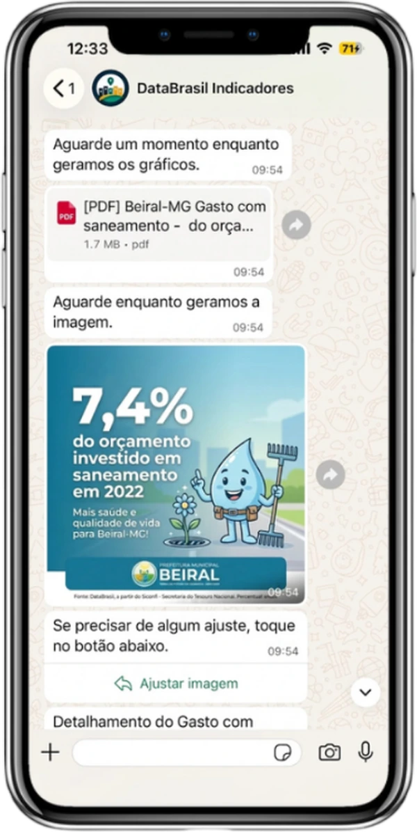 Celular exibindo a conversa do WhatsApp da DataBrasil, com o relatório em PDF e a imagem pronta para publicar.